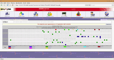 snareserver